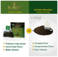 Sunby Darjelling Green Tea Leaf (2gm Each) Tea Bag thumbnail