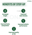 Step-Up Body Growth Powder (3 Each) thumbnail