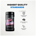 Repfuel Sports Multivitamin Capsule thumbnail