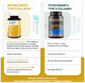 Botanic Boost Collagen Tablet for Joint Health, Cartilage Protection (Type II marine Collagen & Boswellia) thumbnail