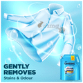 Godrej Genteel Matic Liquid Super Saver Pack Refill Pack thumbnail