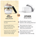 Wit and Whimsy Soothing Silk Body Butter thumbnail
