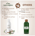 Aravi Organic Cold Pressed Virgin Coconut Oil for Healthy Hair and Skin thumbnail