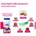 Galact Granules for Breastfeeding Mothers | Flavour Elaichi thumbnail