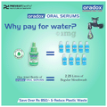 Oradox Oral Serum Fresh Mint thumbnail