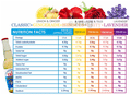 Tribe Kombucha Combo Pack of Naturally Sparkling Probiotic Drink Unity, Lavender Love & Gingerade (330ml Each) thumbnail