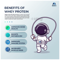 Mighty Minerals Whey Protein Mango thumbnail