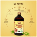 Jaived Ayurveda Drakshasava Syrup | Effective Solution For Loss Of Appetite, Tiredness, Restlessness Syrup thumbnail