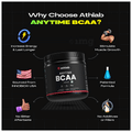 Athlab Anytime BCAA Powder Unflavored thumbnail