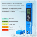 Themisto TDS-40 Digital TDS Meter with Temperature Measurement | 0-9990 ppm, Dual Display, Auto-Lock, Shift & Hold feature Blue thumbnail