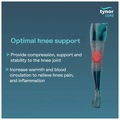 Tynor D 07 Knee Cap with Patellar Ring Sea Green Blue & White Small thumbnail
