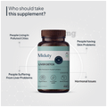 Miduty Liver Detox Capsule thumbnail