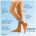 actiLEGS Class III Medical Compression Stocking Open Toe Skin Colour Large Thigh Length thumbnail