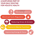 Keffy for Menstrual Support Capsule thumbnail