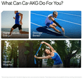 Decode Age Ca AKG Vegetarian Capsule , Calcium Alpha-Ketoglutarate, Improve Cellular Energy thumbnail