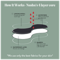Nushu Hip-Hugger Panty XL Black thumbnail