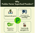 Poddar Farms Dehydrated Wheatgrass Powder thumbnail
