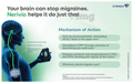 Nerivio Remote Electrical Neuromodulation Device for Migraine thumbnail
