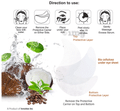 Masking Bio Cellulose Brightening Under Eye Patch thumbnail
