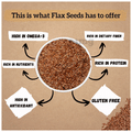 Amwel Organic Flax Seeds thumbnail