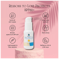The Havanna Protecta Sunscreen Lotion SPF 60 + PA+++ thumbnail