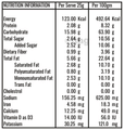 Mr Makhana Cream & Onion (60gm Each) thumbnail