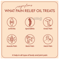 Menoveda Pain Relief Oil thumbnail