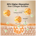 Wellbeing Nutrition Vegan Pro Collagen Unflavored thumbnail