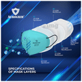 Aerogrid FFP2 Premium 6 Layer N95 Mask with Headband Converter Strip Green with White Ear Loop thumbnail