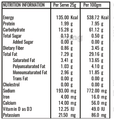 Mr Makhana Butter Tomato (60gm Each) thumbnail