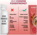 Foodstrong Grass Fed Whey Protein Concentrate + Isolate Powder Coffee thumbnail