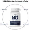 Cureayu No Stress Ayurvedic Capsule | For Improved Mental Health | Natural Stress Reliever | Calms Mind | Improves Anxiety & Depression | Potent Mood Enhancer | 100 % Herbal thumbnail