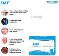 Smf Tablet thumbnail