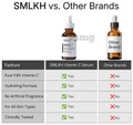 Smlkh Vitamin C Serum for Face | Skin Brightening & Dark Spots Serum | All Skin Types (15ml Each ) thumbnail