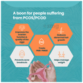 Activist PCOD Tablet thumbnail