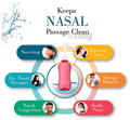 HealthAndYoga Neti Pot Squeeze Bottle thumbnail
