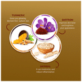 Meera Enrich Ubtan Face Wash Turmeric Oatmeal & Saffron thumbnail