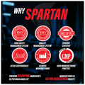 Spartan Nutrition Mega Mass Pro Series Chocolate Powder thumbnail