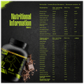 BeastLife Isorich Blend Whey Protein Powder Double Rich Chocolate thumbnail