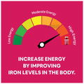 Carbamide Forte Iron Vegetarian Tablet thumbnail
