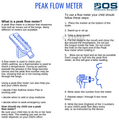 Bos Medicare Surgical Peak Flow Meter thumbnail