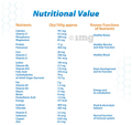 Horlicks Health and Nutrition Drink with Vitamin C, D & Zinc | For Bones, Energy & Metabolism | Flavour Classic Malt thumbnail