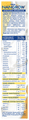 Nestle Nangrow Nutritious Milk Drink for Growing Children Aged 2-6 Years,Zero Sucrose,Contains DHA Rich in Protein & Vital Nutrients Flavour Creamy Vanilla thumbnail