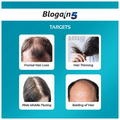 Blogain 5 Minoxidil Topical Solution USP 5% thumbnail