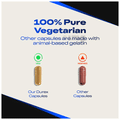 Durex Elevate Performa Shilajit Capsule for Men thumbnail