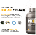 MuscleBlaze MuscleBlaze Biozyme Performance Whey Protein | For Muscle Gain | Improves Protein Absorption | Nutrition Care thumbnail