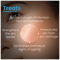 Fixderma Cosmetic Laboratories Hydrating Mask thumbnail