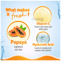 Aqualogica Glow+ Dewy Sunscreen SPF 50+ thumbnail