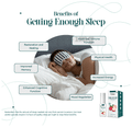 Yugap YuSleep Melatonin & Vitamin B6 Liquid Litchi and Mint thumbnail