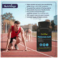 Nutriosys Hyaluronic Acid Veg Capsule thumbnail